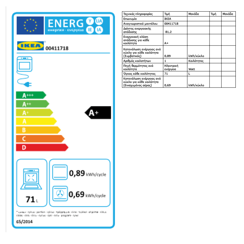 Energy Label Of: 00411718