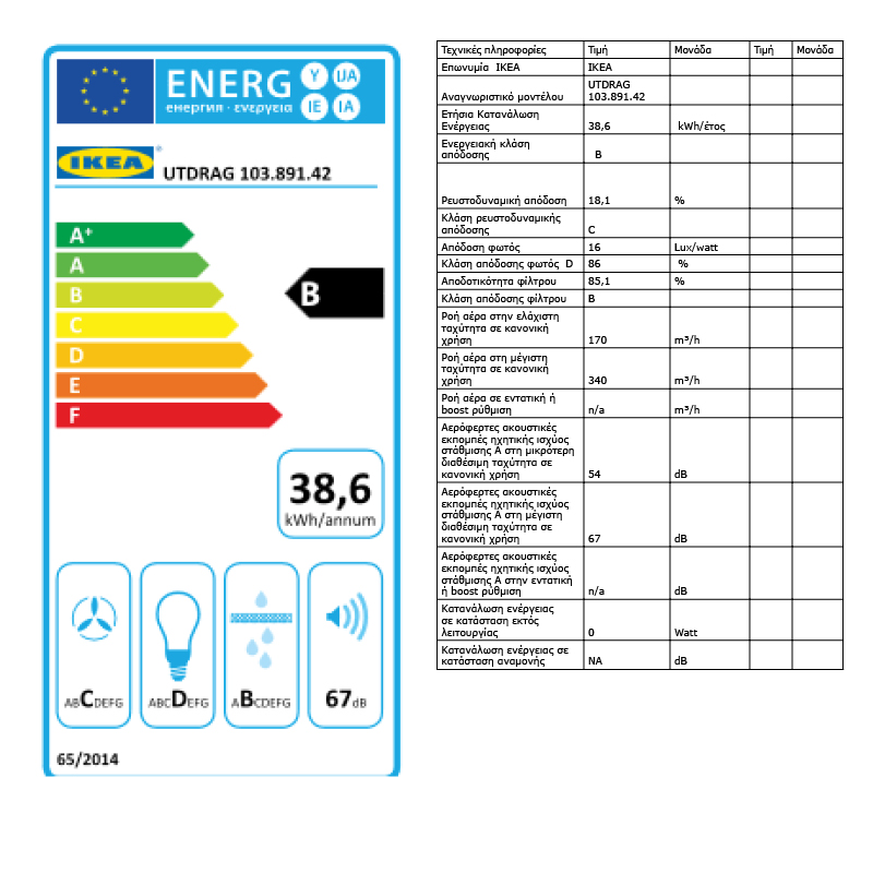 Energy Label Of: 10389142