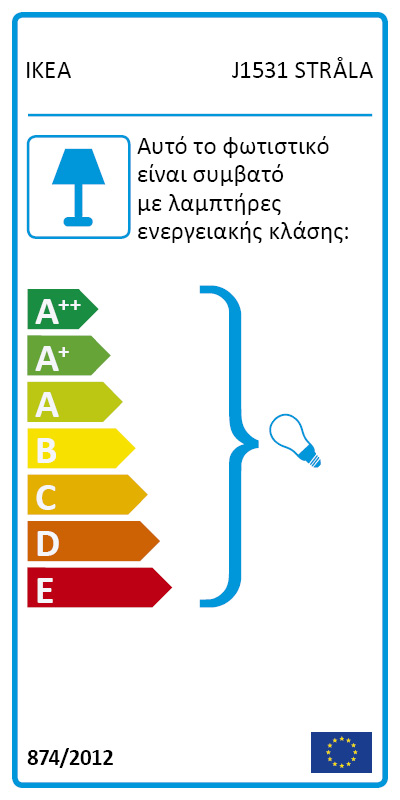 Energy Label Of: 30332526