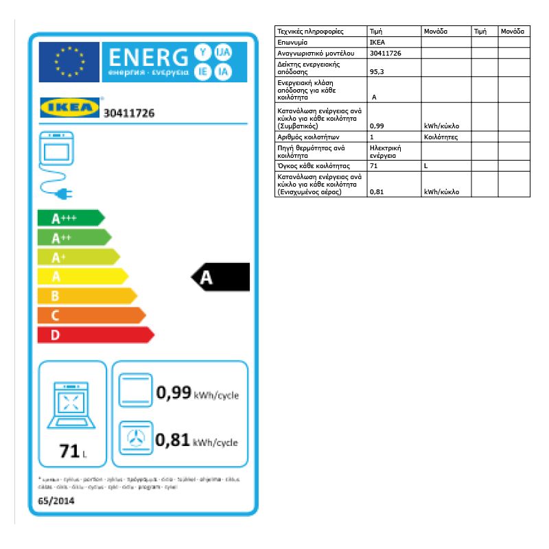 Energy Label Of: 30411726