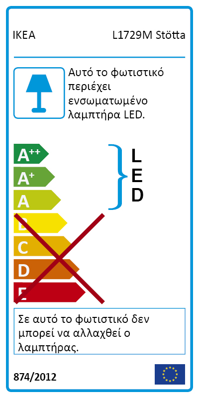 Energy Label Of: 50360090