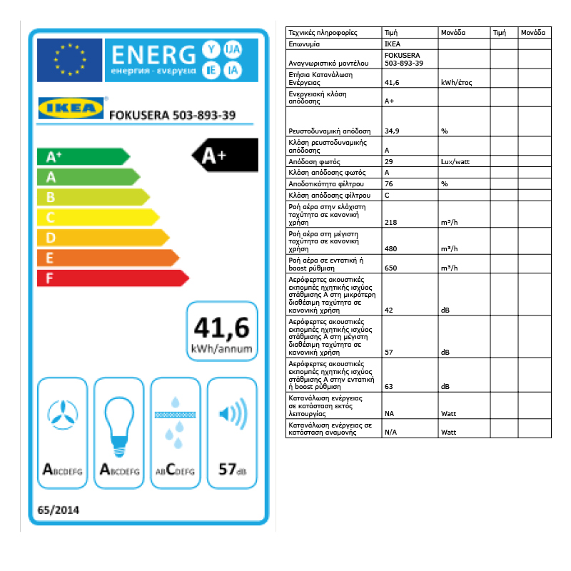 Energy Label Of: 50389338