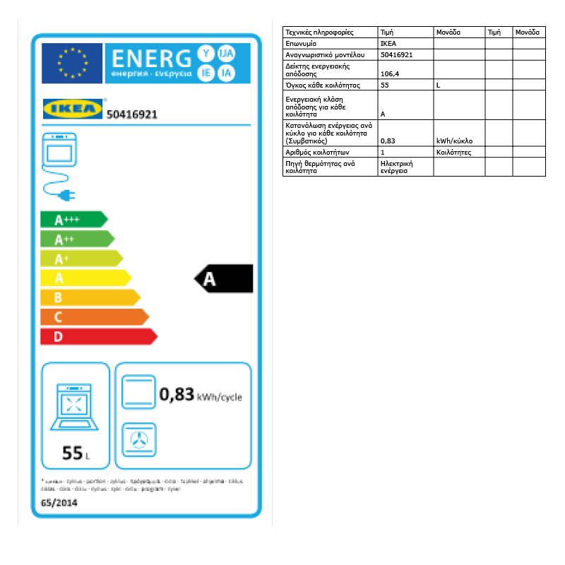 Energy Label Of: 50416921