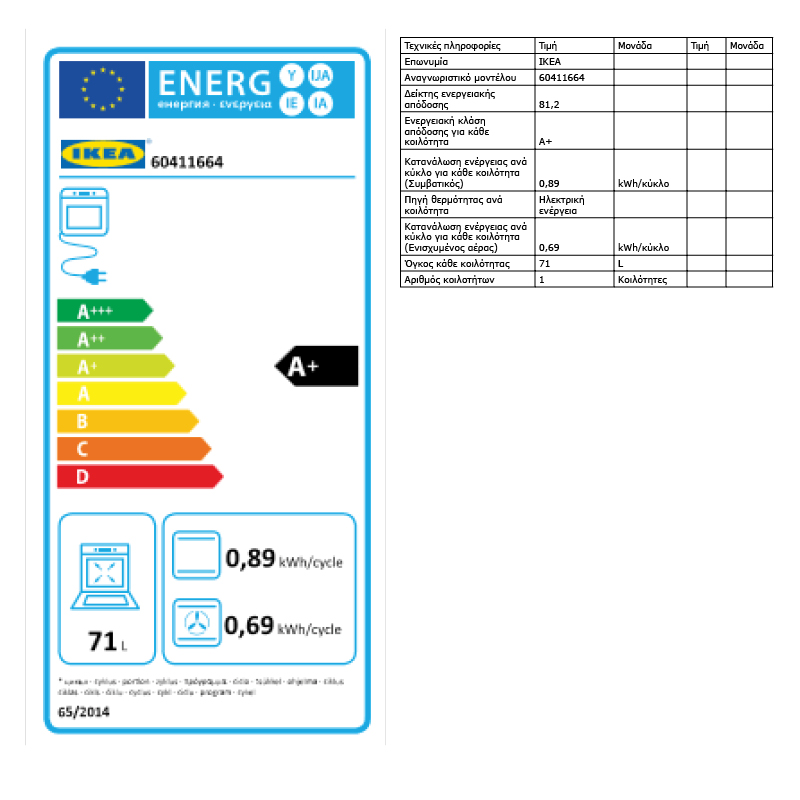 Energy Label Of: 60411664