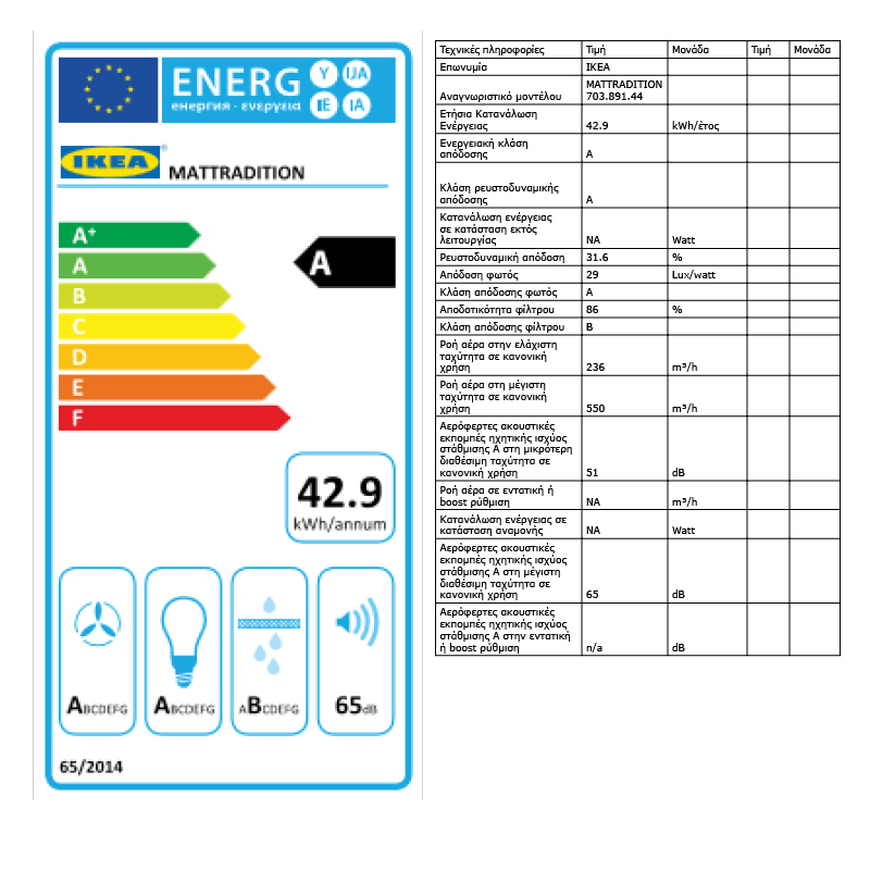Energy Label Of: 70389144