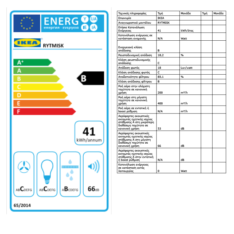 Energy Label Of: 80388969