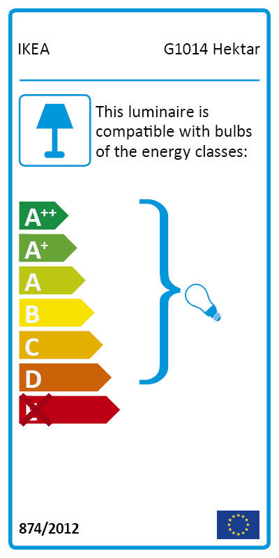 Energy Label Of: 00215307