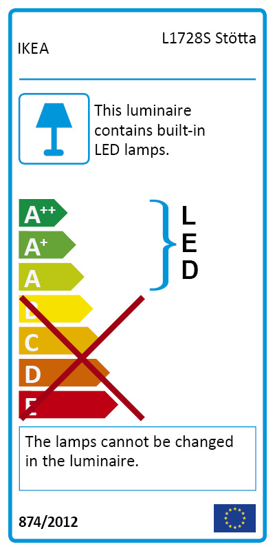 Energy Label Of: 10360087