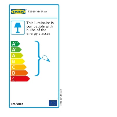 Energy Label Of: 20450520