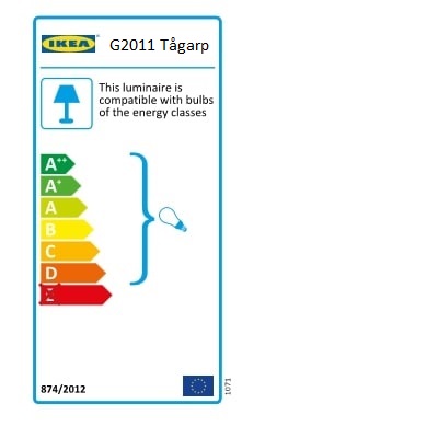 Energy Label Of: 40486387