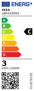 Energy Label Of: 50591482