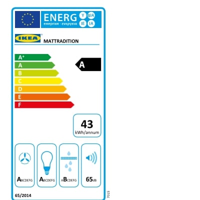 Energy Label Of: 70368801