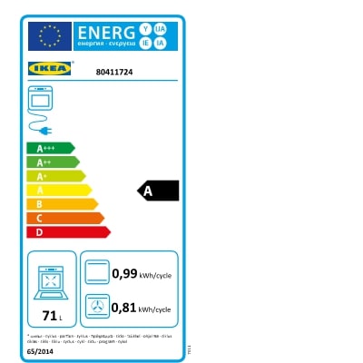 Energy Label Of: 80411724