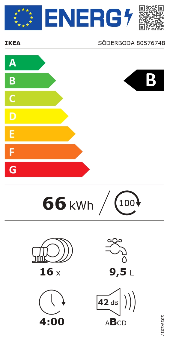 Energy Label Of: 80576748