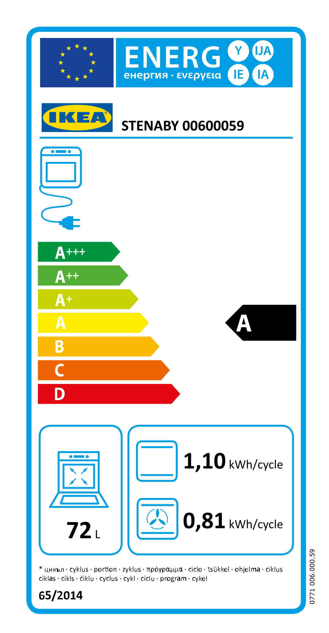 Energy Label Of: 00600059