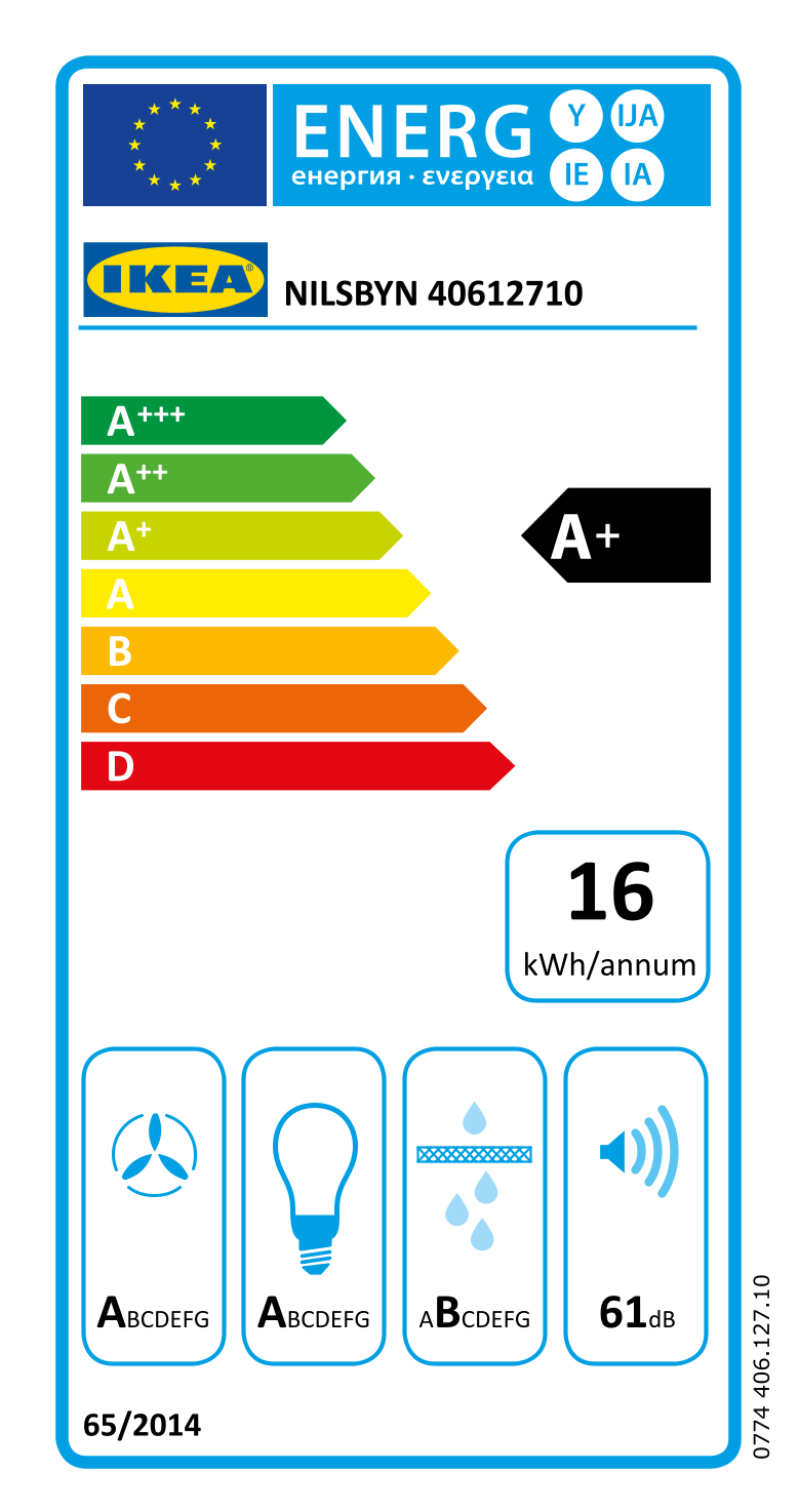 Energy Label Of: 40612710