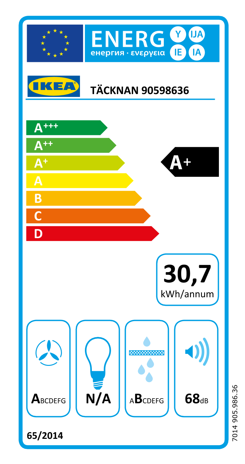 Energy Label Of: 90598636