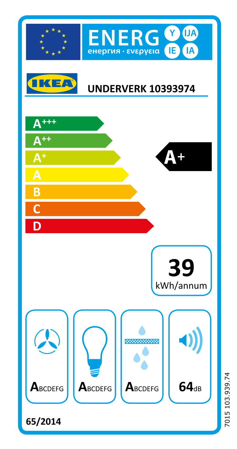 Energy Label Of: 10393974