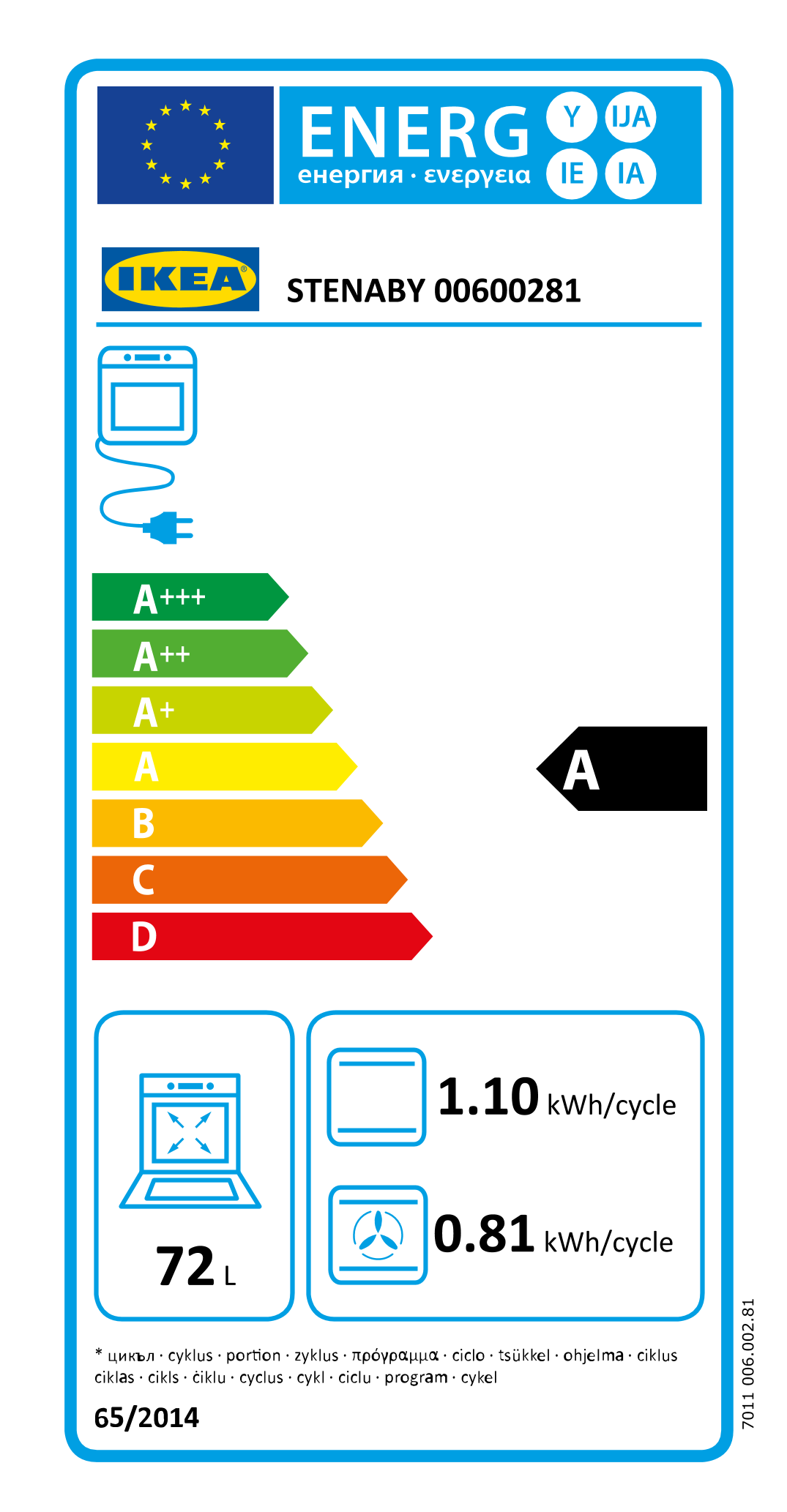 Energy Label Of: 00600281