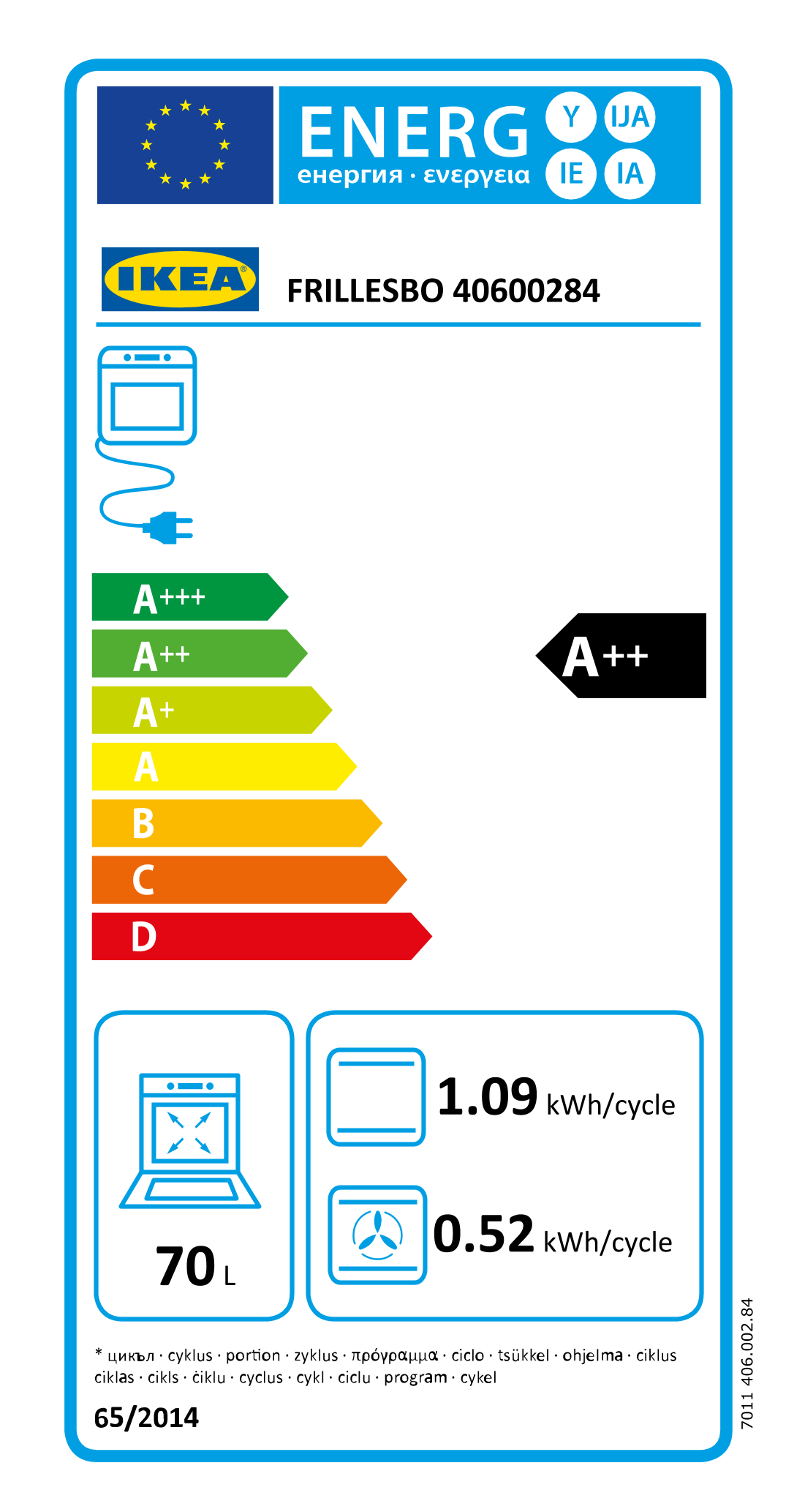 Energy Label Of: 40600284