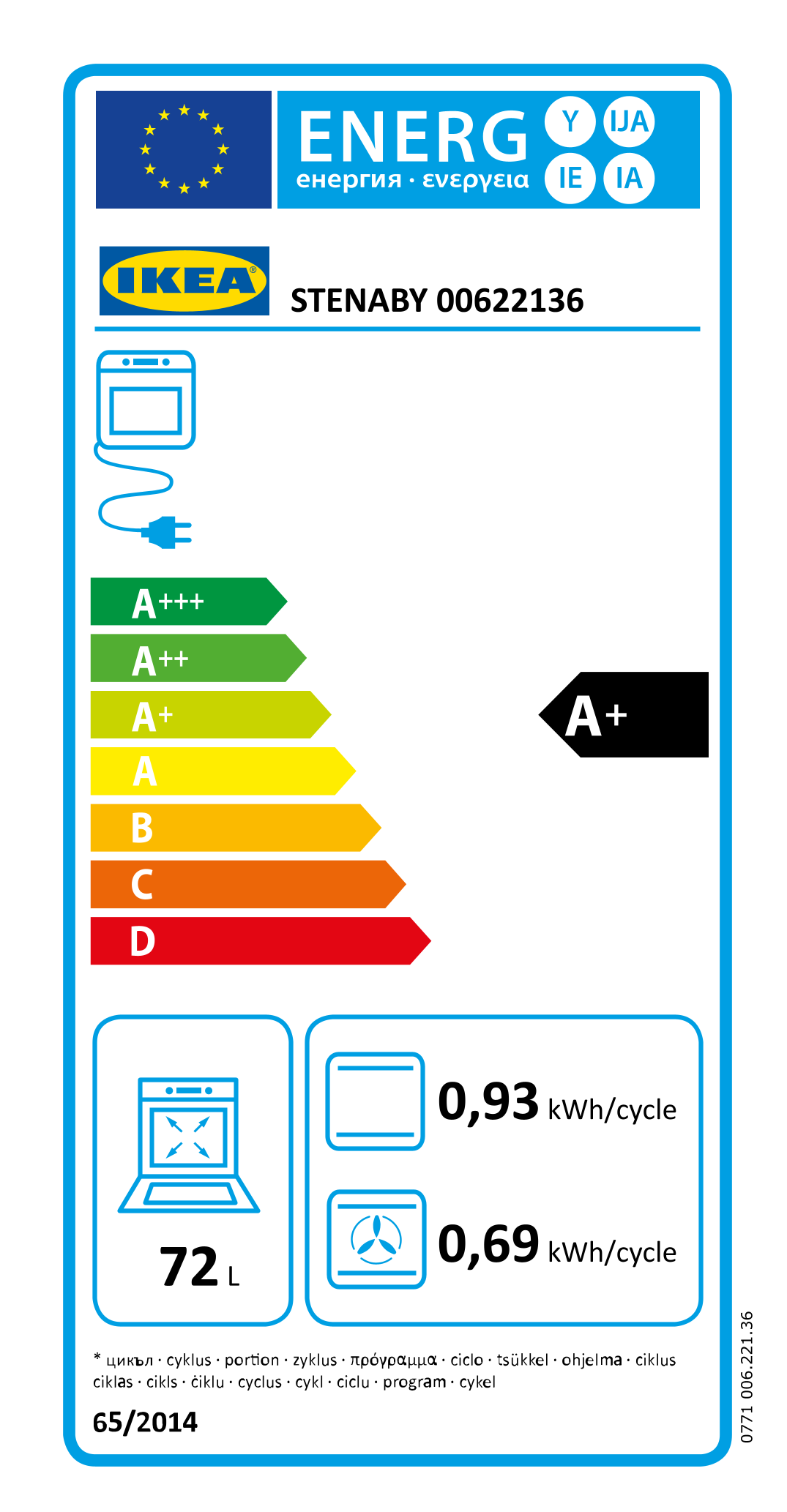 Energy Label Of: 00622136