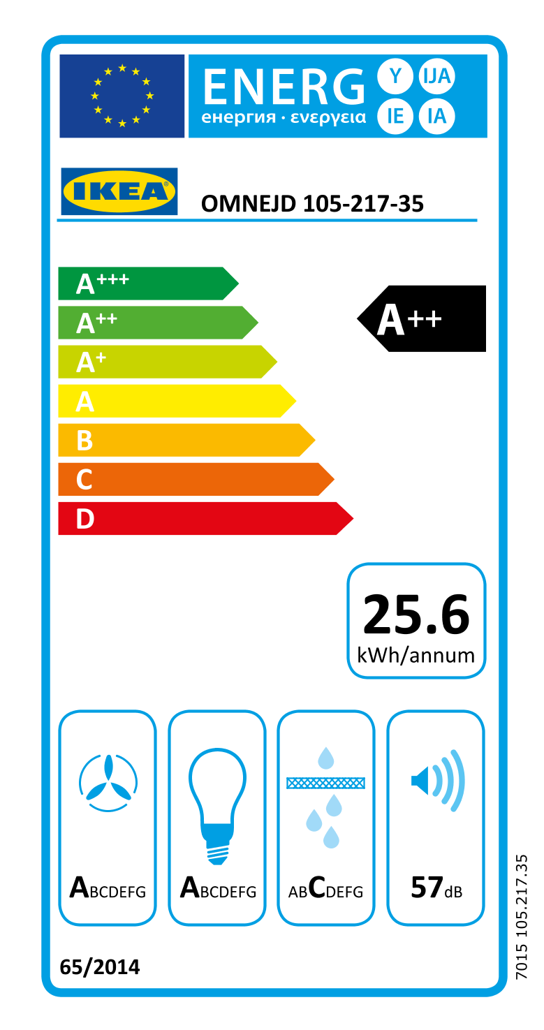 Energy Label Of: 10521735