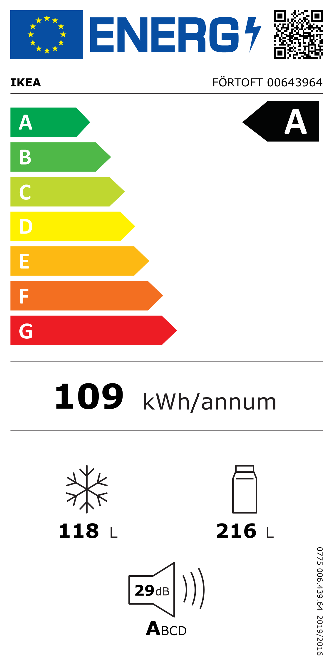 Energy Label Of: 00643964