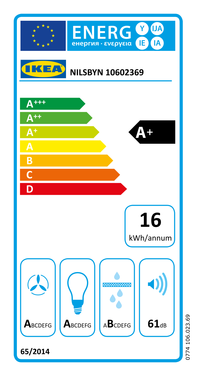 Energy Label Of: 10602369