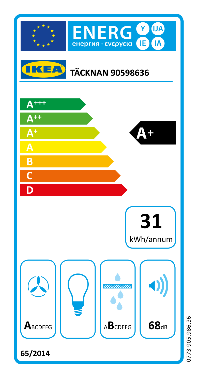 Energy Label Of: 90598636