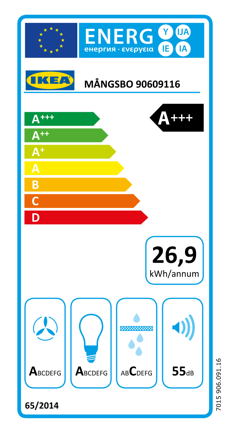 Energy Label Of: 90609116