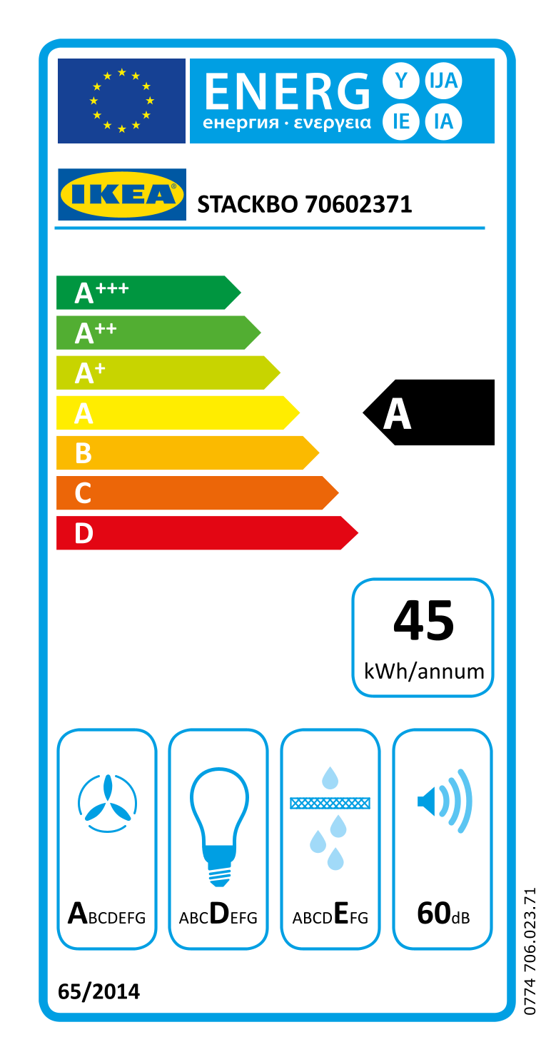 Energy Label Of: 70602371