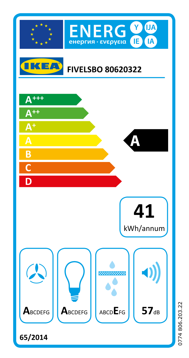 Energy Label Of: 80620322
