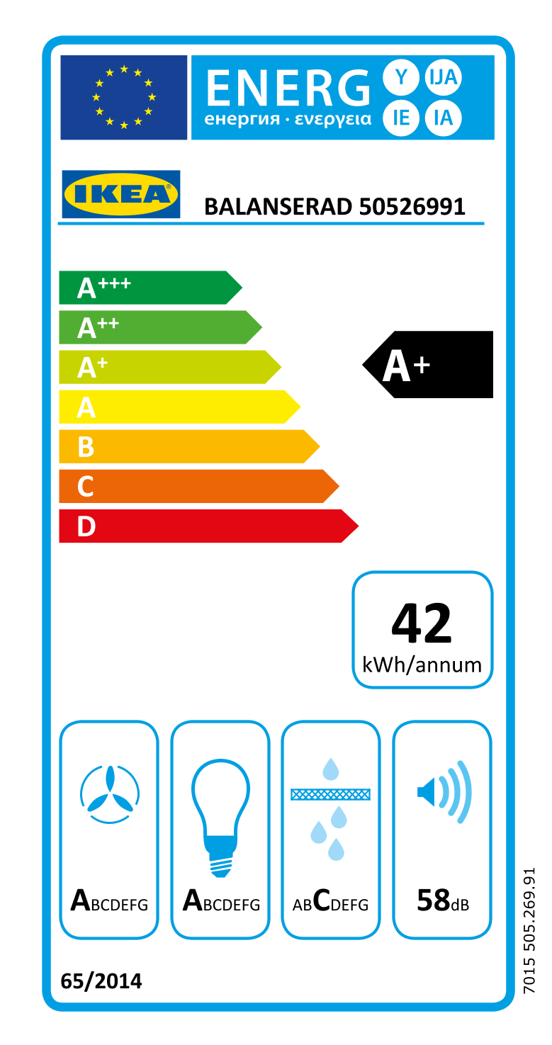Energy Label Of: 50526991