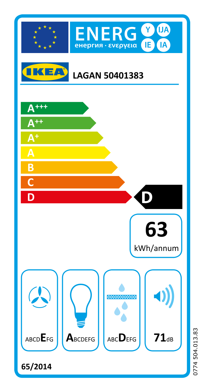 Energy Label Of: 50401383