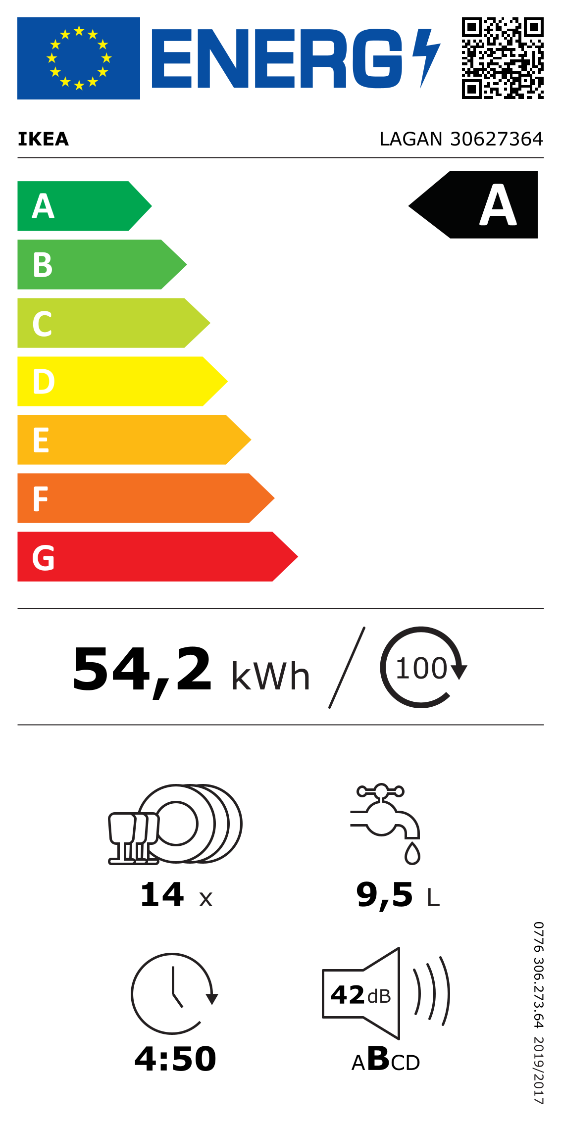 Energy Label Of: 30627364