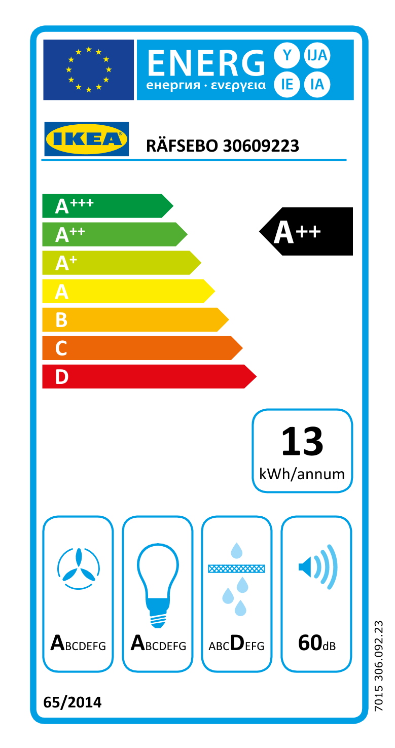 Energy Label Of: 30609223